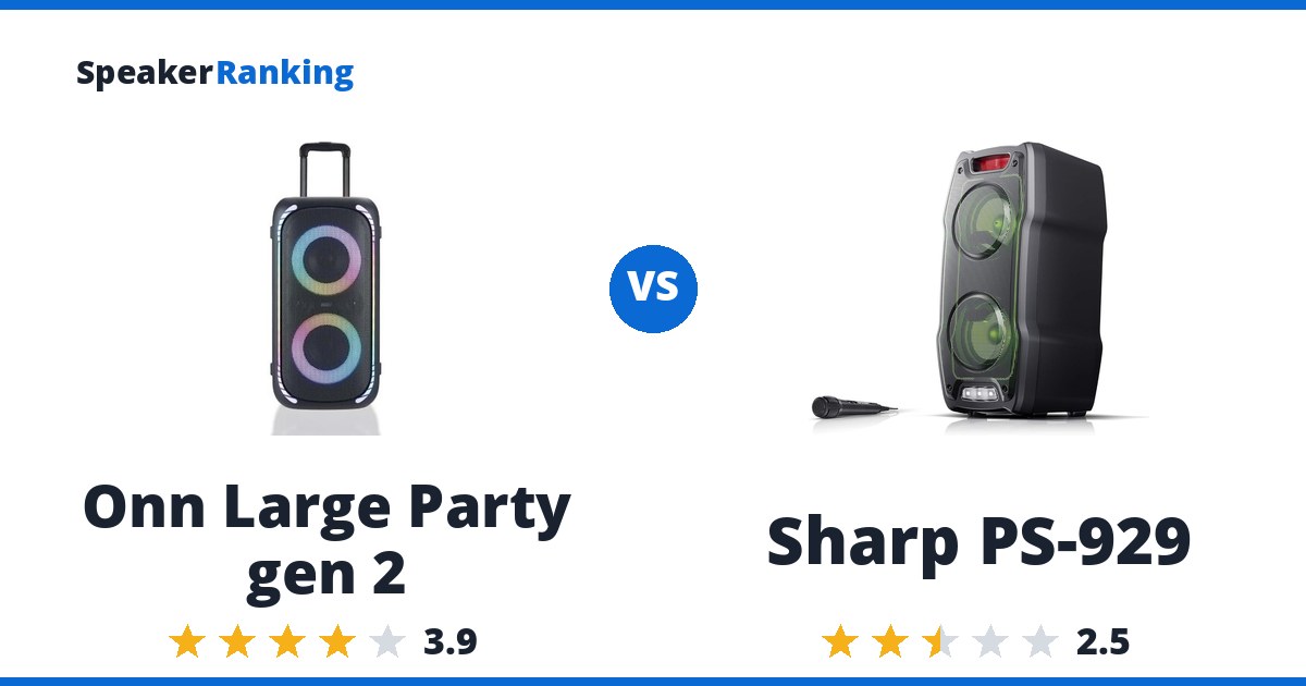 Onn Large Party gen 2 vs Sharp PS-929