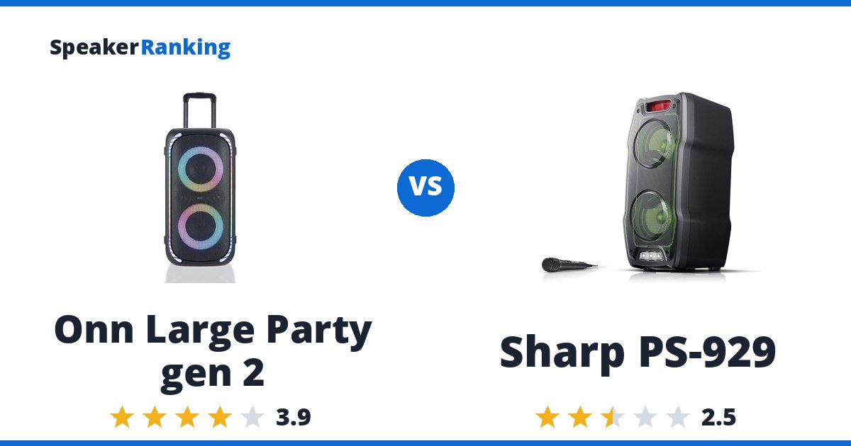 Onn Large Party gen 2 vs Sharp PS-929