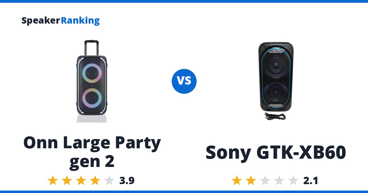 Onn Large Party gen 2 vs Sony GTK-XB60