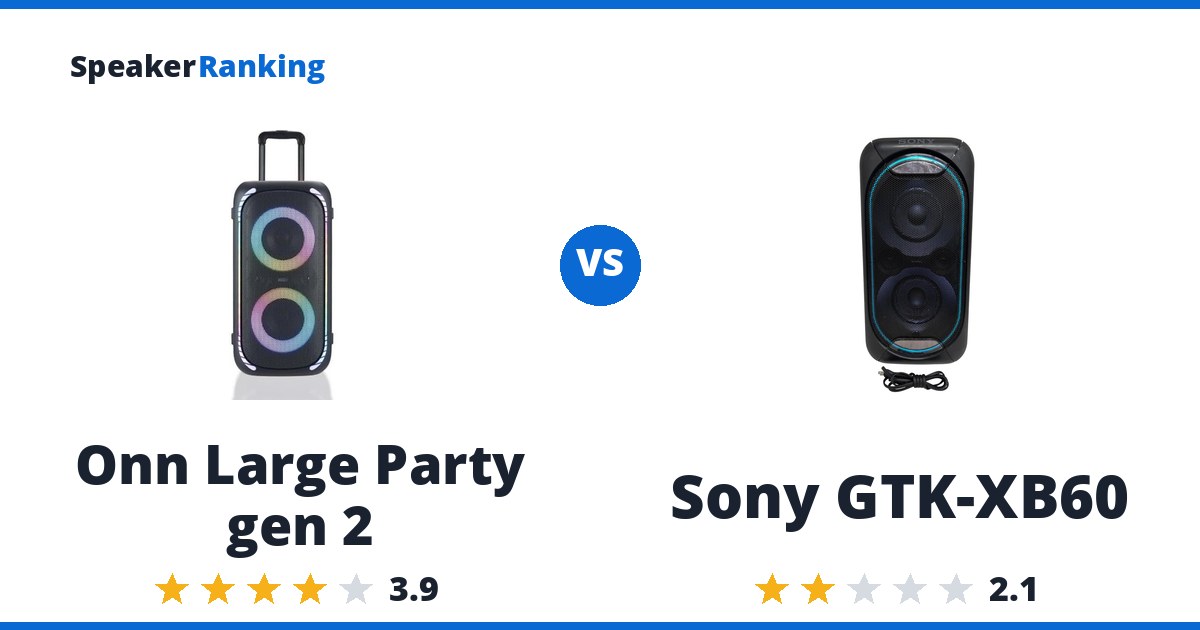 Onn Large Party gen 2 vs Sony GTK-XB60
