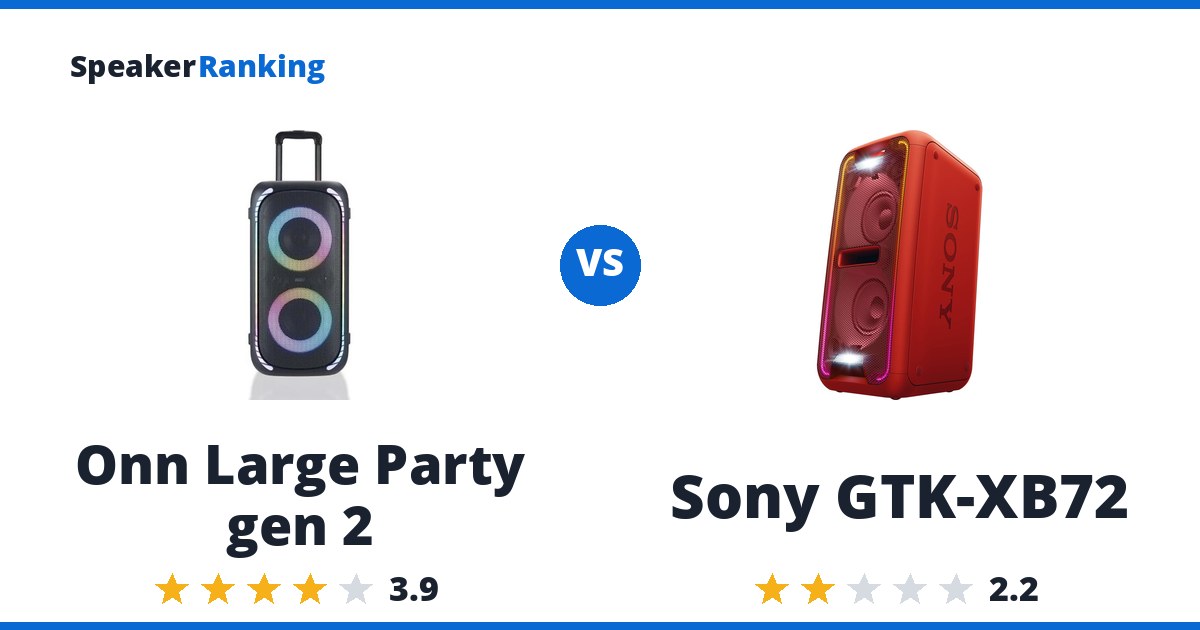 Onn Large Party gen 2 vs Sony GTK-XB72