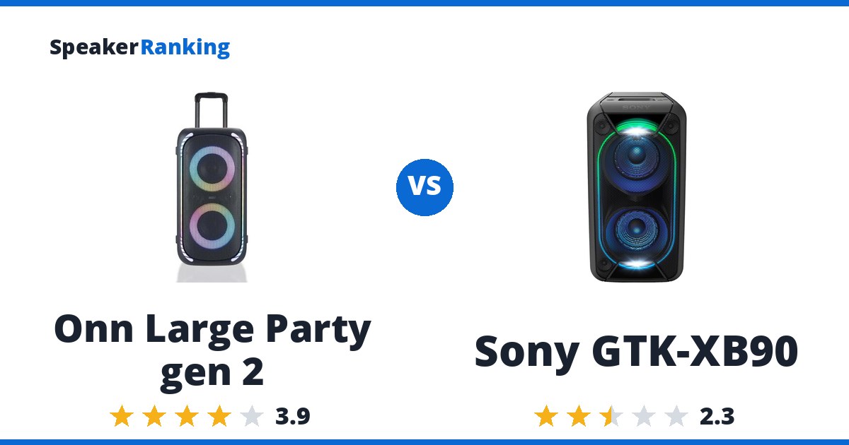 Onn Large Party gen 2 vs Sony GTK-XB90