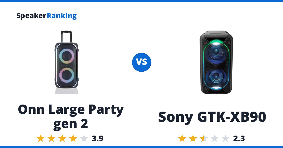 Onn Large Party gen 2 vs Sony GTK-XB90