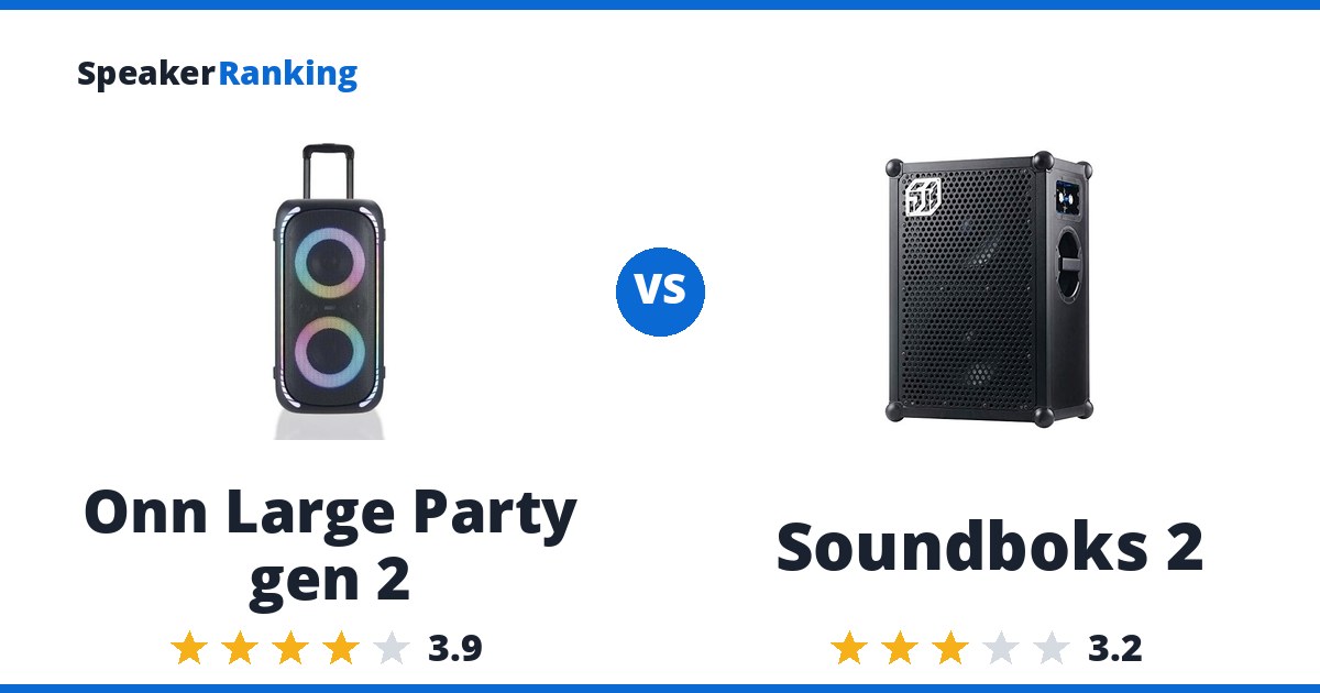 Onn Large Party gen 2 vs Soundboks 2