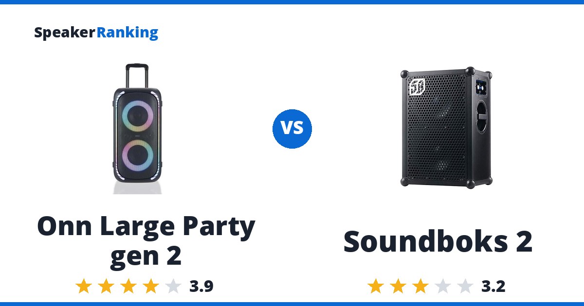 Onn Large Party gen 2 vs Soundboks 2