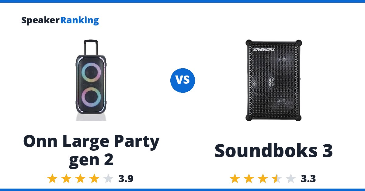 Onn Large Party gen 2 vs Soundboks 3