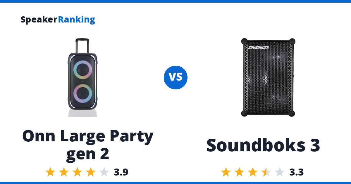 Onn Large Party gen 2 vs Soundboks 3