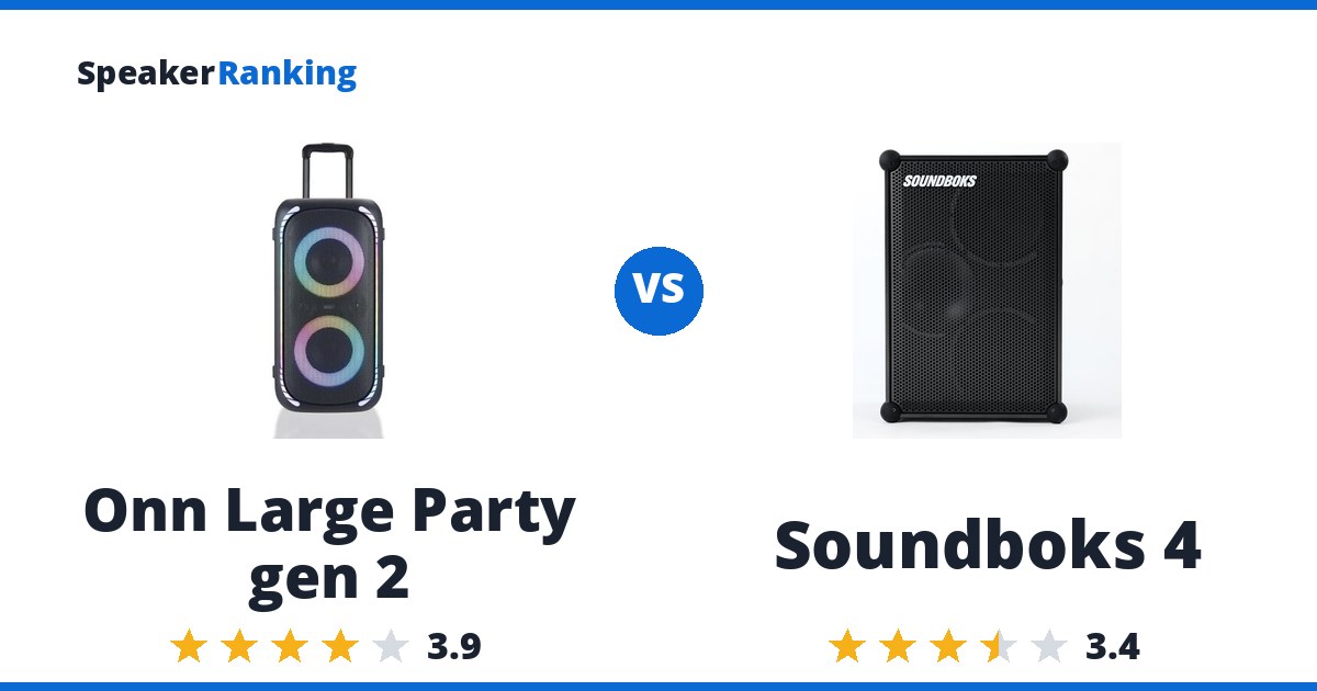 Onn Large Party gen 2 vs Soundboks 4