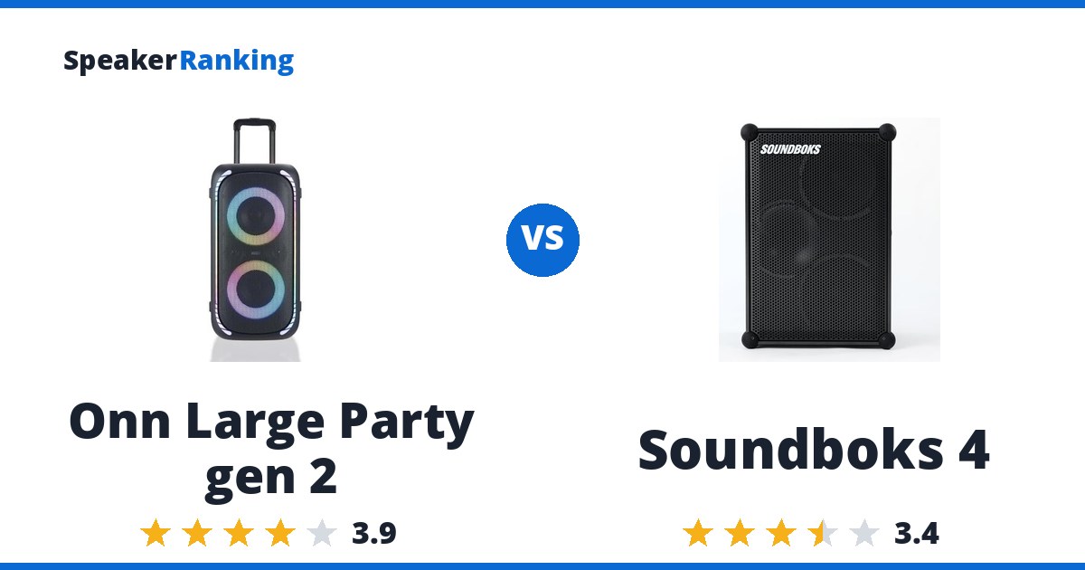 Onn Large Party gen 2 vs Soundboks 4