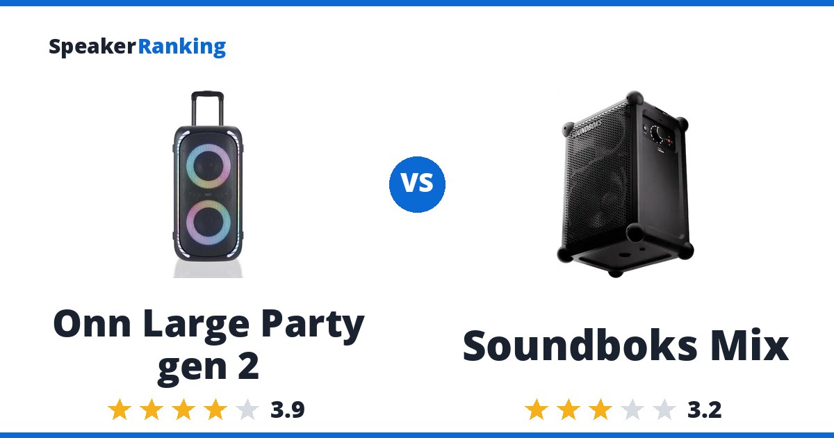 Onn Large Party gen 2 vs Soundboks Mix