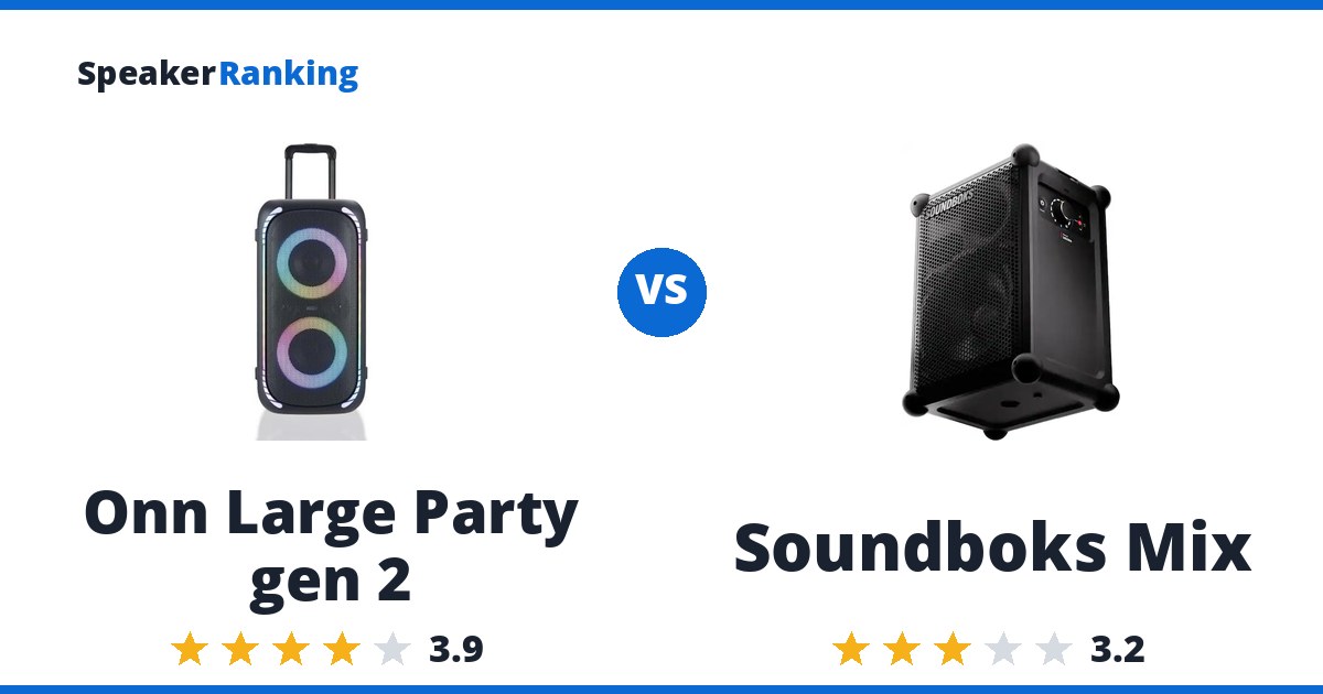 Onn Large Party gen 2 vs Soundboks Mix