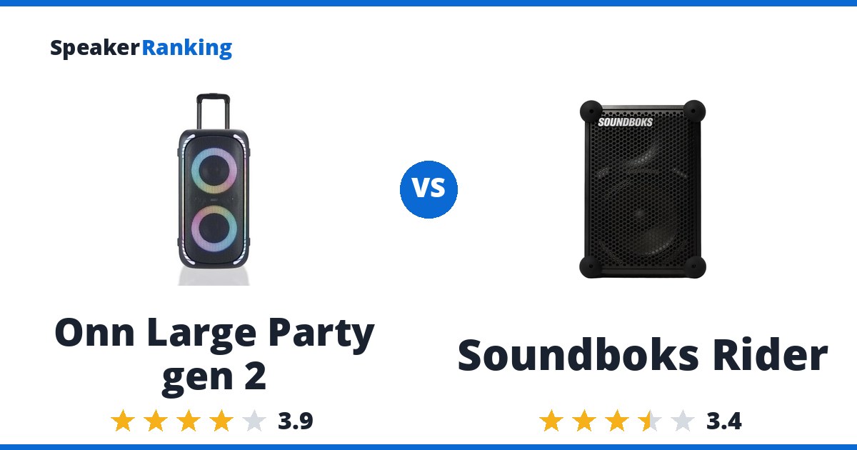 Onn Large Party gen 2 vs Soundboks Rider