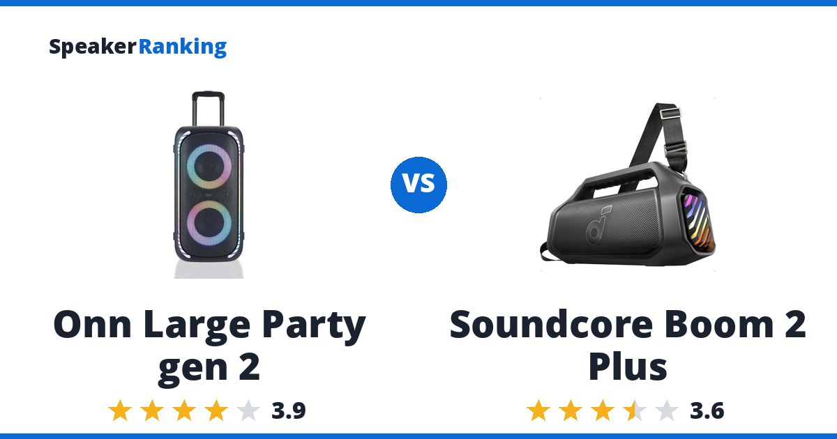 Onn Large Party gen 2 vs Soundcore Boom 2 Plus