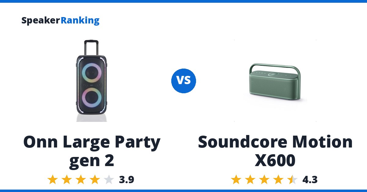 Onn Large Party gen 2 vs Soundcore Motion X600