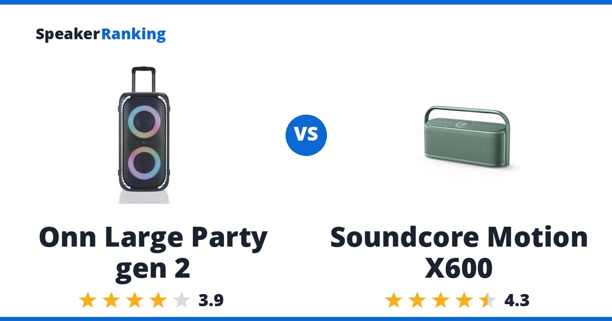 Onn Large Party gen 2 vs Soundcore Motion X600