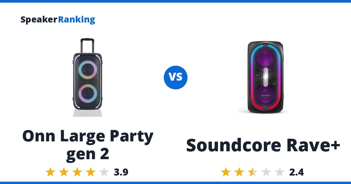 Onn Large Party gen 2 vs Soundcore Rave+
