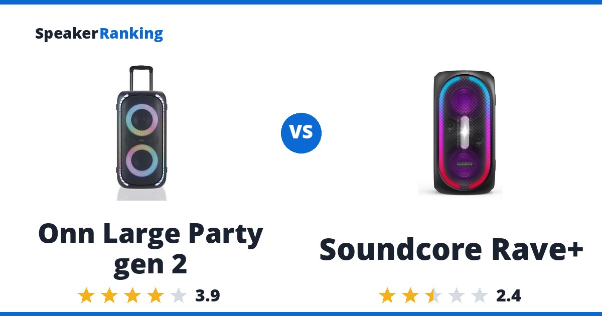 Onn Large Party gen 2 vs Soundcore Rave+