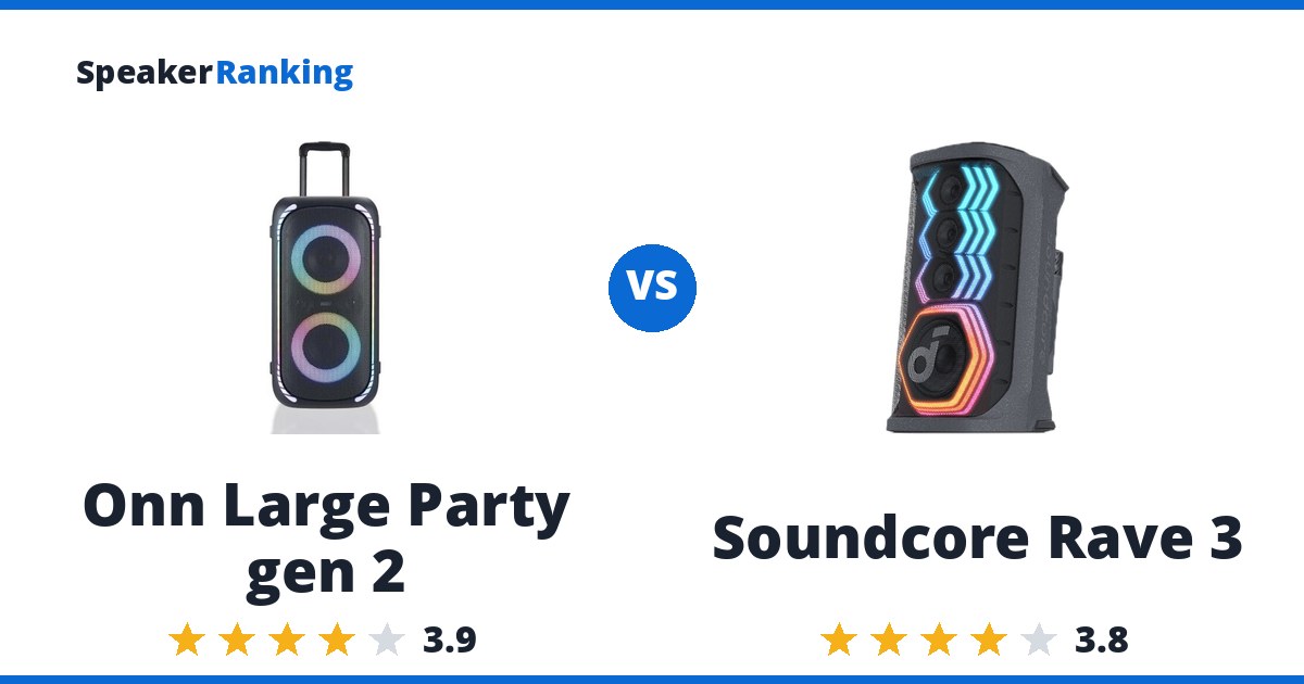 Onn Large Party gen 2 vs Soundcore Rave 3