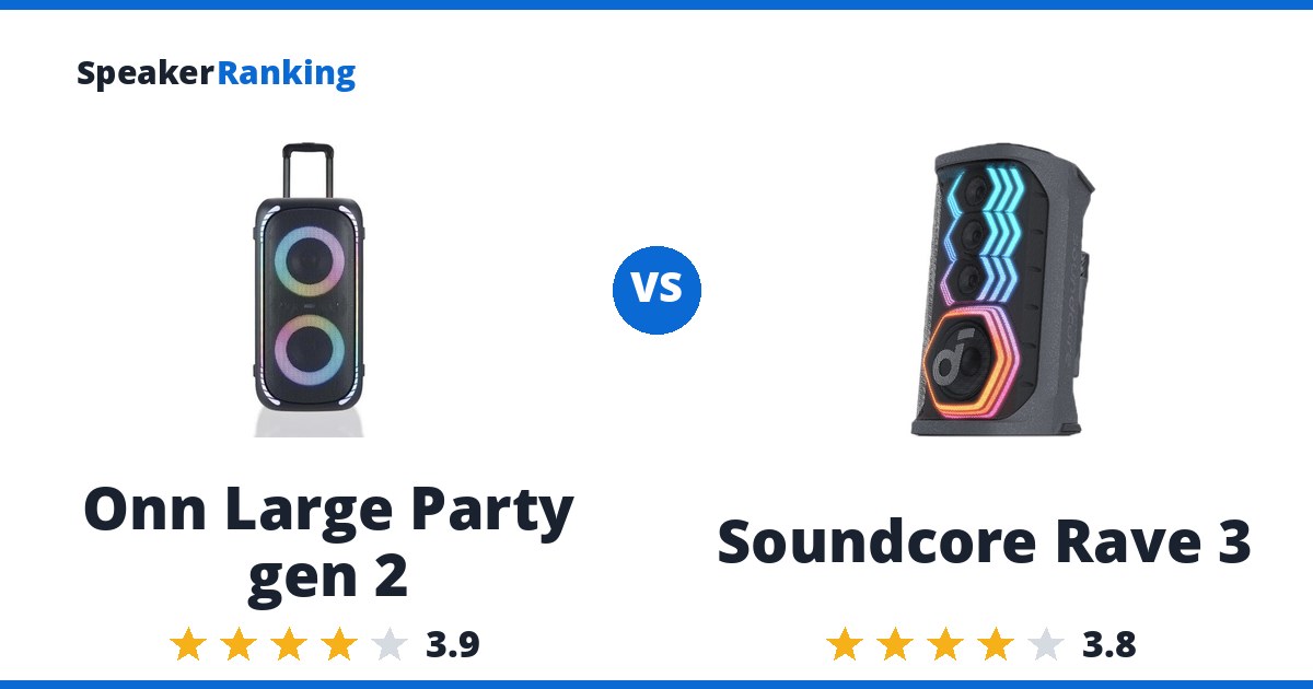 Onn Large Party gen 2 vs Soundcore Rave 3
