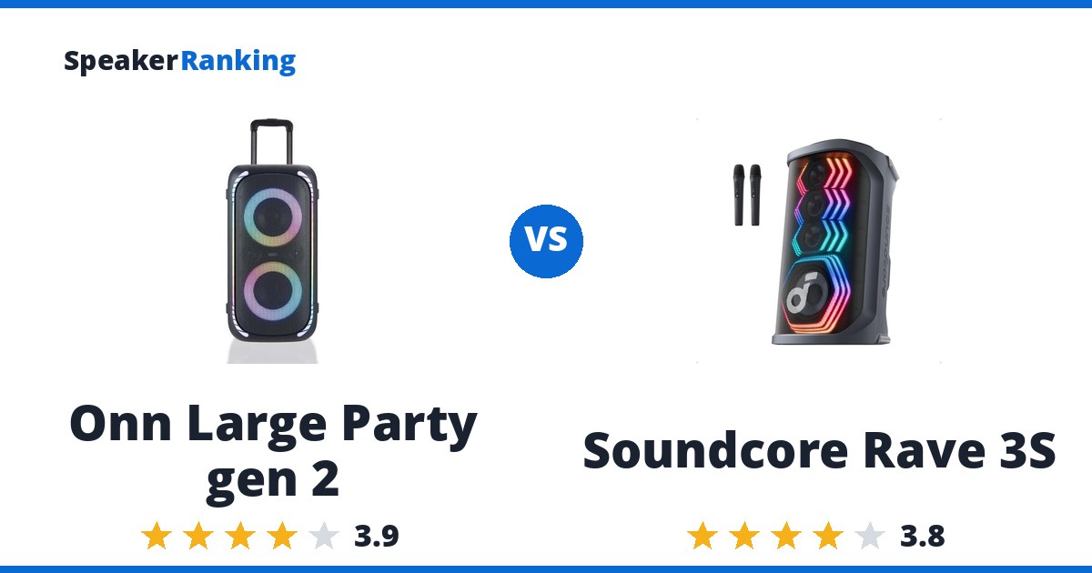 Onn Large Party gen 2 vs Soundcore Rave 3S