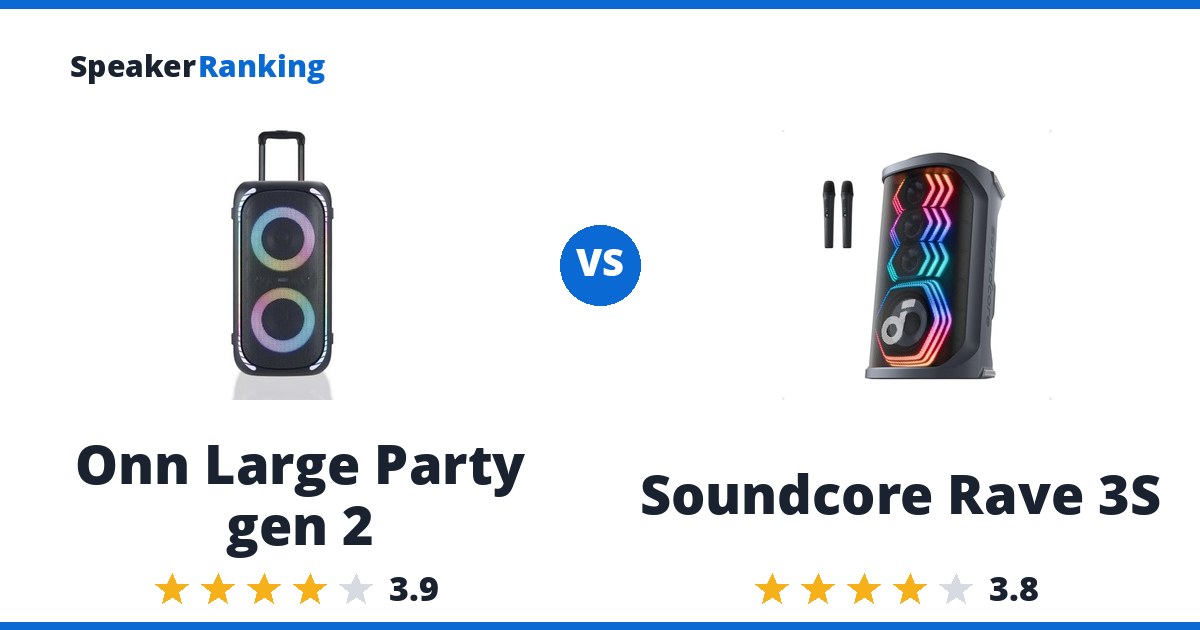Onn Large Party gen 2 vs Soundcore Rave 3S