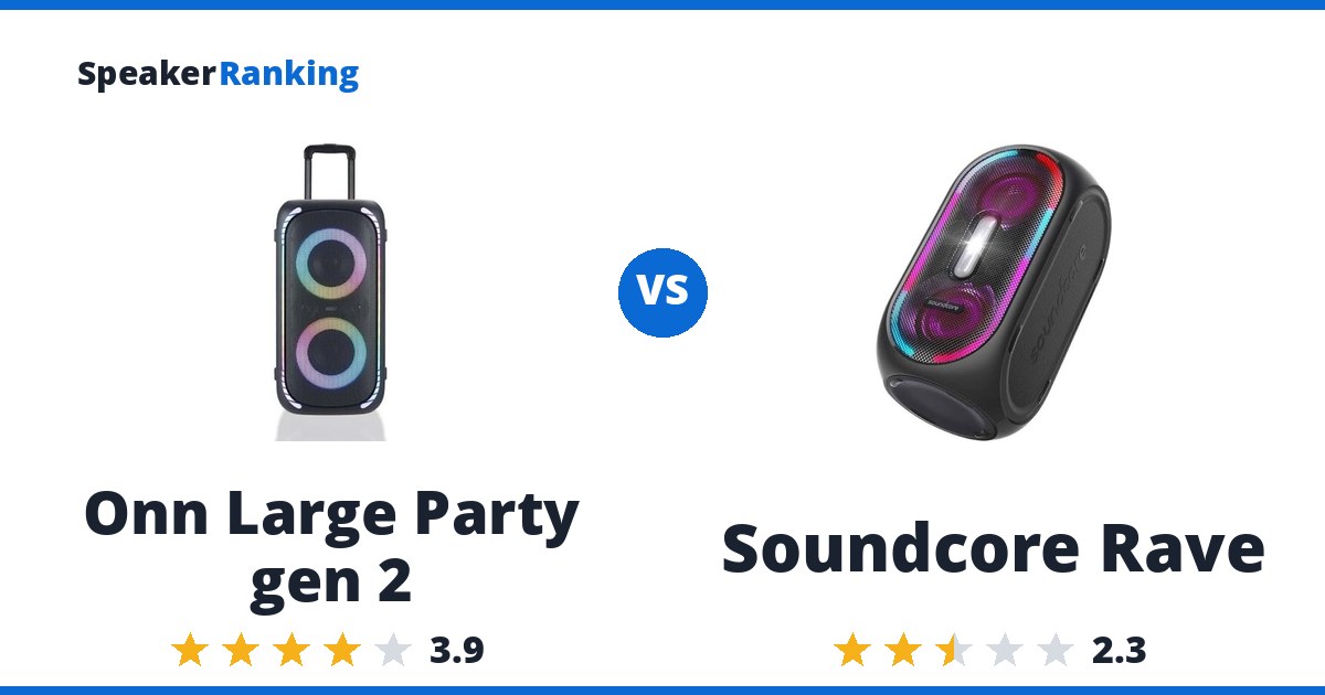 Onn Large Party gen 2 vs Soundcore Rave