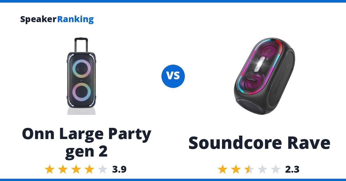 Onn Large Party gen 2 vs Soundcore Rave