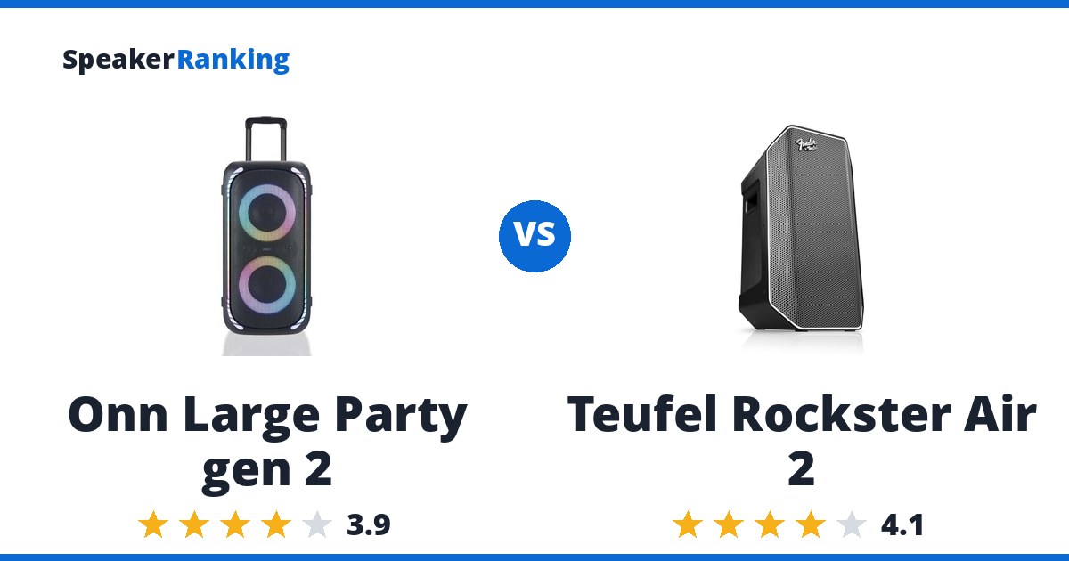 Onn Large Party gen 2 vs Teufel Rockster Air 2