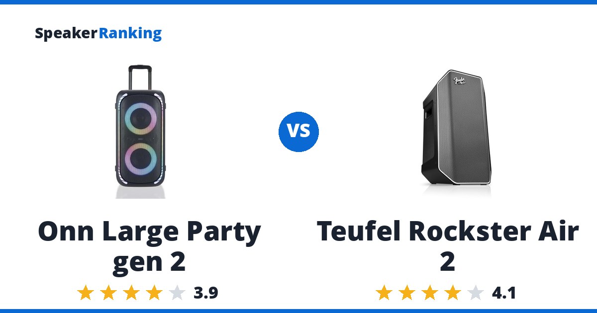 Onn Large Party gen 2 vs Teufel Rockster Air 2