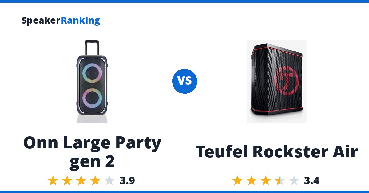 Onn Large Party gen 2 vs Teufel Rockster Air