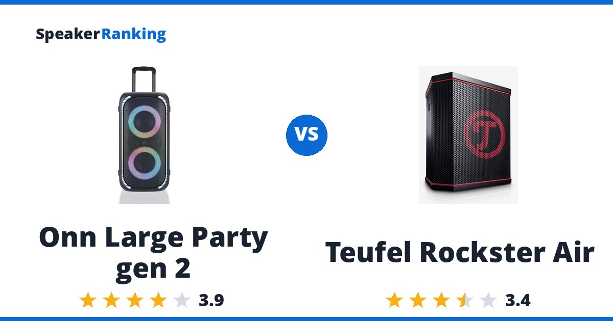 Onn Large Party gen 2 vs Teufel Rockster Air