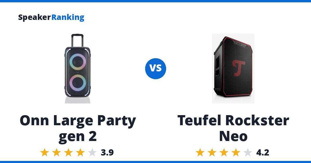 Onn Large Party gen 2 vs Teufel Rockster Neo