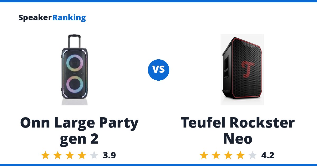 Onn Large Party gen 2 vs Teufel Rockster Neo