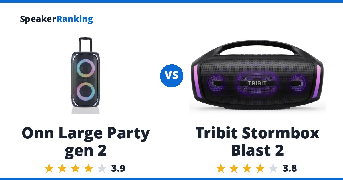 Onn Large Party gen 2 vs Tribit Stormbox Blast 2