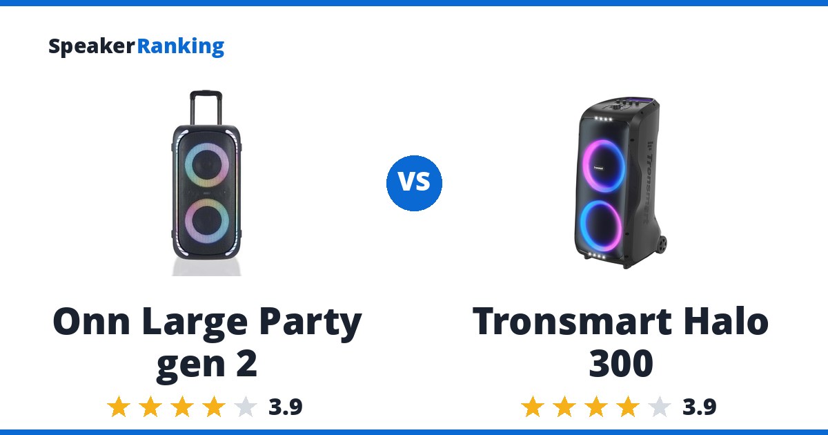 Onn Large Party gen 2 vs Tronsmart Halo 300