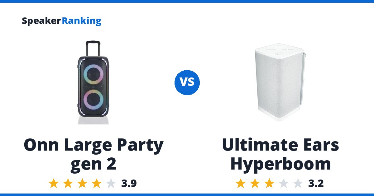 Onn Large Party gen 2 vs Ultimate Ears Hyperboom