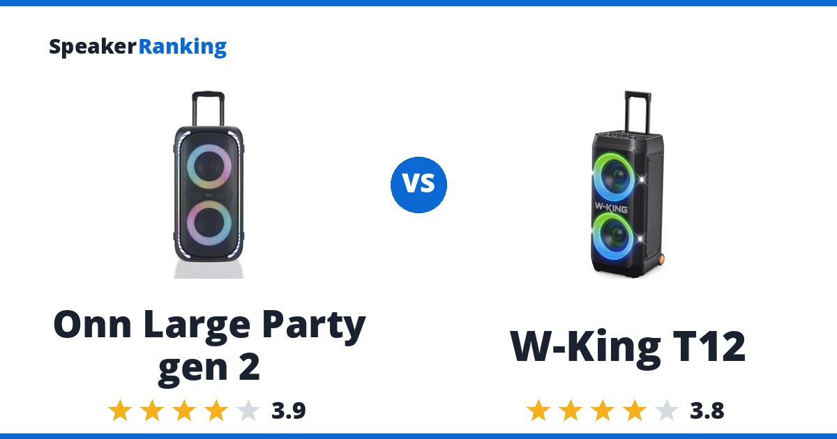 Onn Large Party gen 2 vs W-King T12