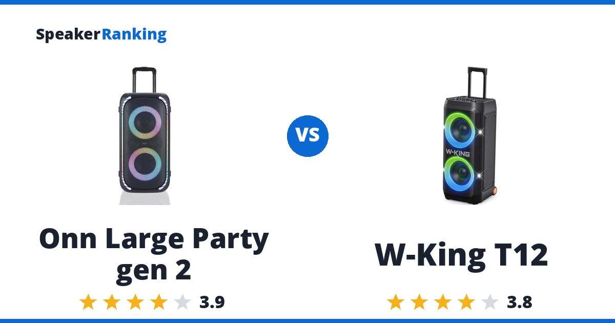 Onn Large Party gen 2 vs W-King T12