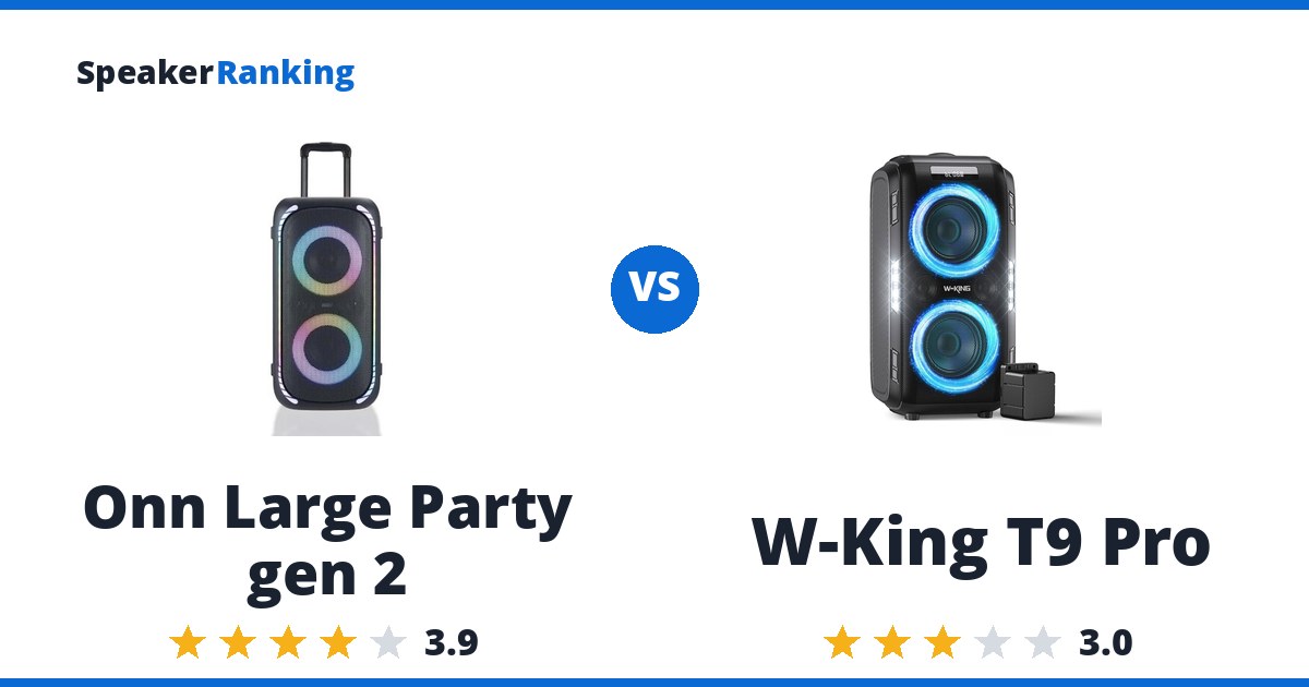 Onn Large Party gen 2 vs W-King T9 Pro