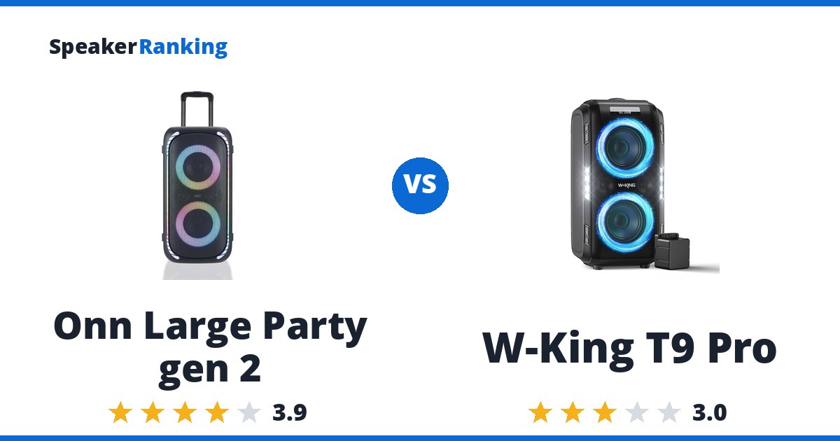 Onn Large Party gen 2 vs W-King T9 Pro
