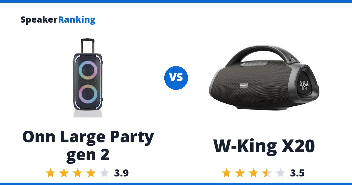 Onn Large Party gen 2 vs W-King X20