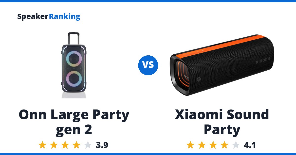Onn Large Party gen 2 vs Xiaomi Sound Party