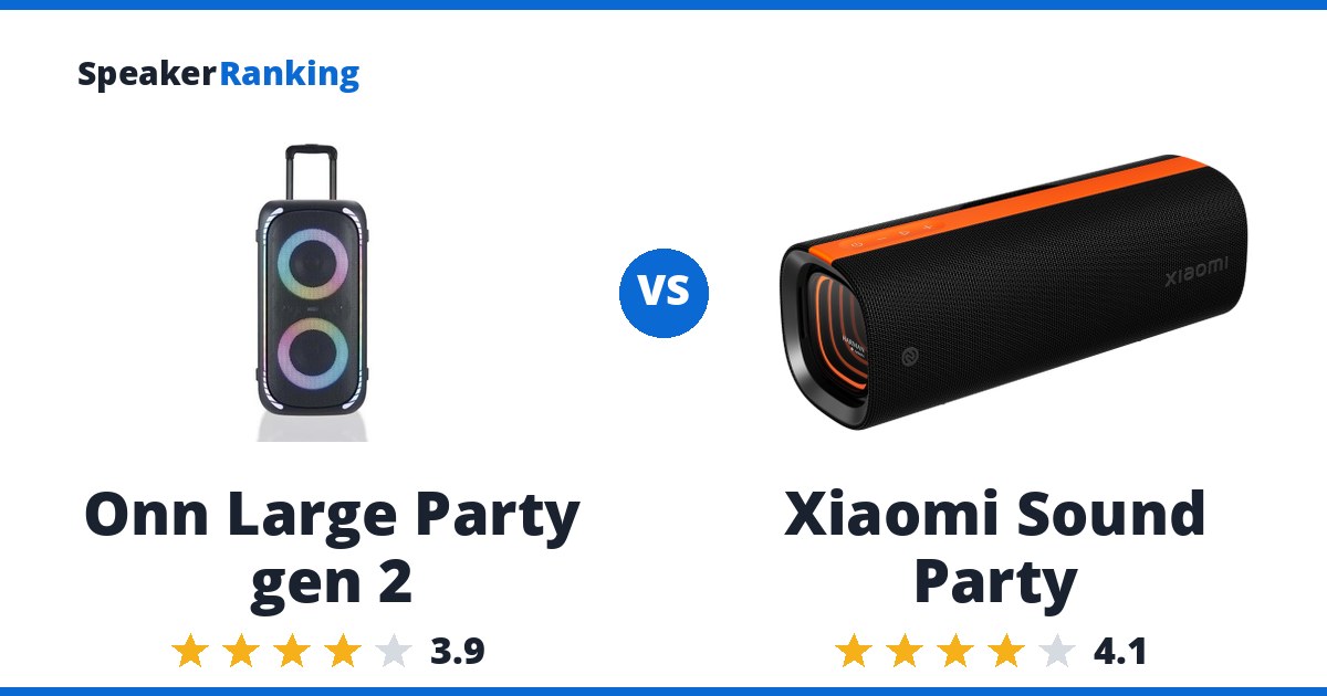 Onn Large Party gen 2 vs Xiaomi Sound Party