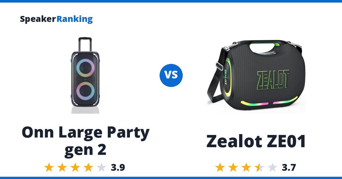 Onn Large Party gen 2 vs Zealot ZE01