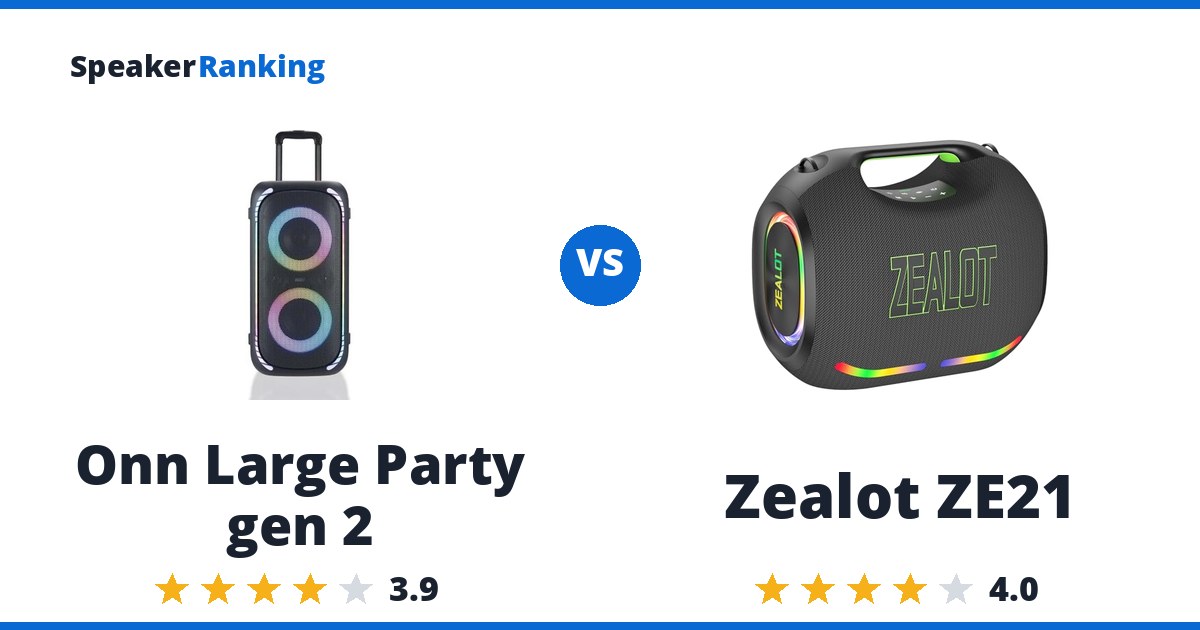 Onn Large Party gen 2 vs Zealot ZE21