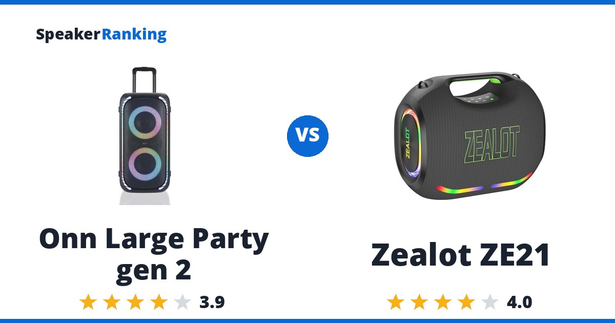Onn Large Party gen 2 vs Zealot ZE21