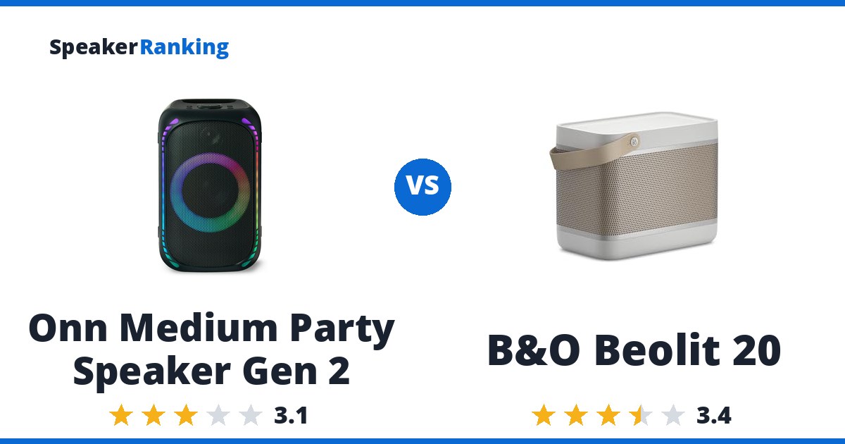 Onn Medium Party Speaker Gen 2 vs B&O Beolit 20