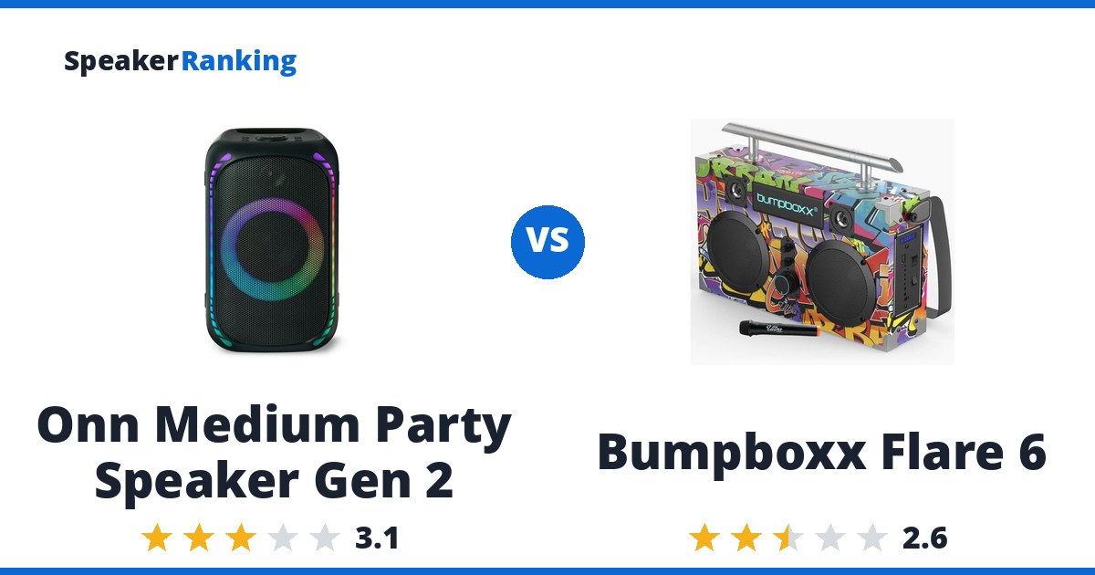 Onn Medium Party Speaker Gen 2 vs Bumpboxx Flare 6