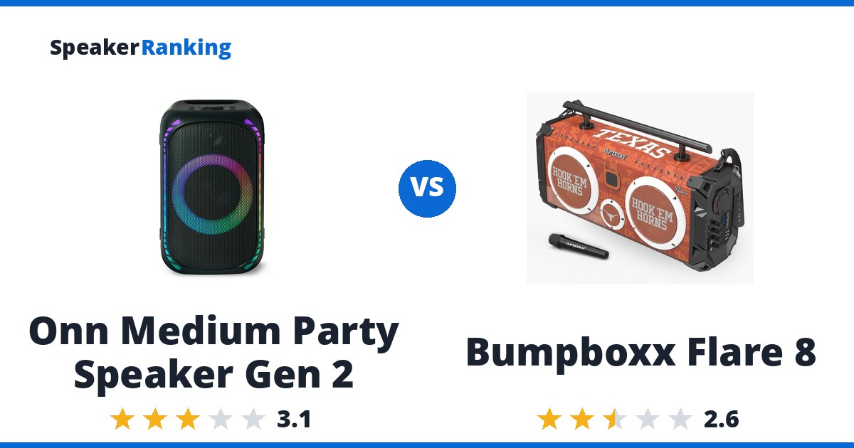 Onn Medium Party Speaker Gen 2 vs Bumpboxx Flare 8