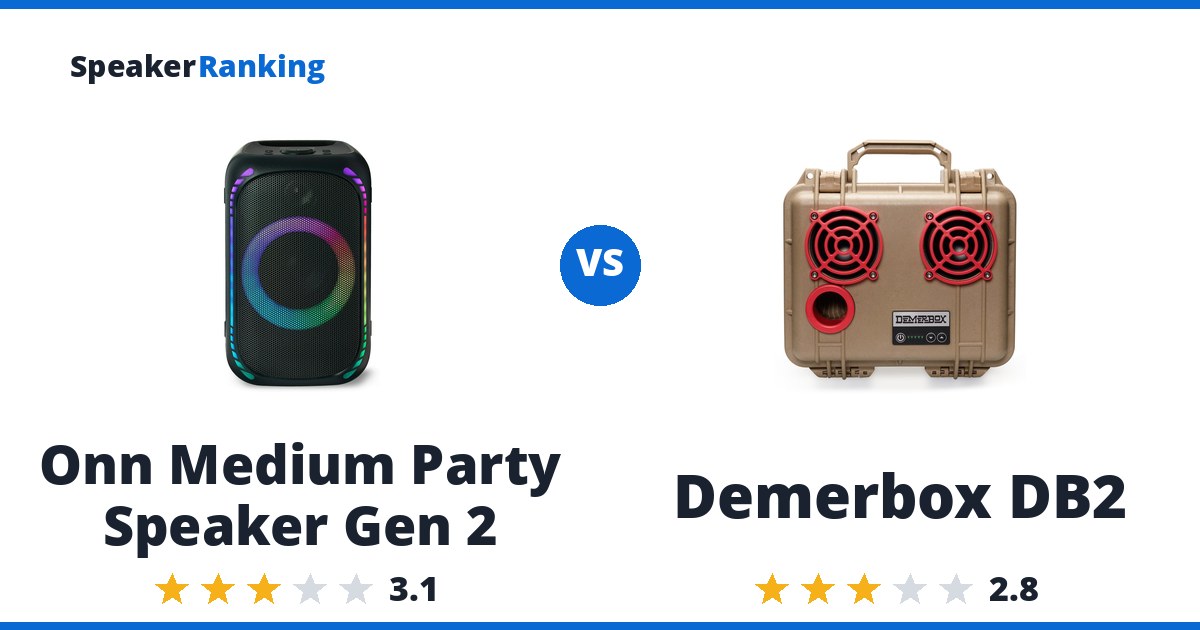 Onn Medium Party Speaker Gen 2 vs Demerbox DB2